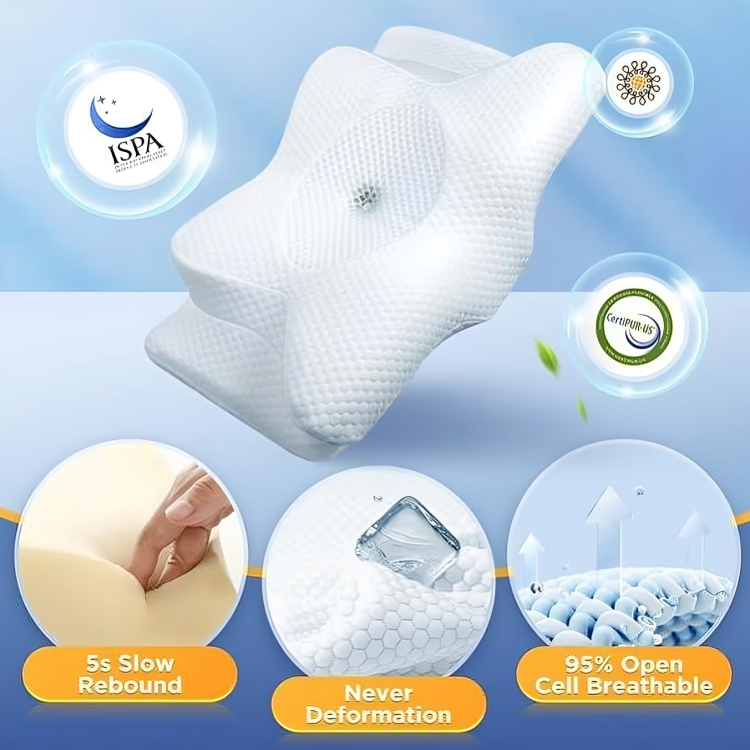 ComfortProâą | Ortopedisk nackkudde i memory foam