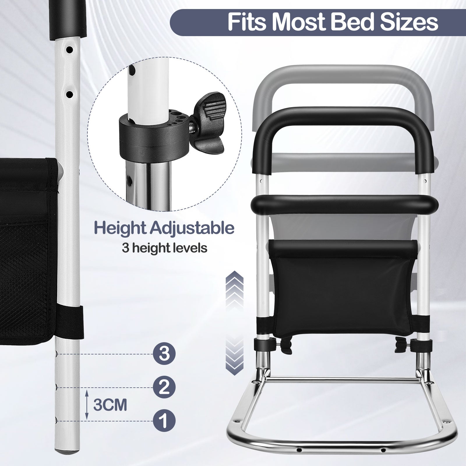 BedAssist⹠| SÀkerhetsrÀcke för sÀng