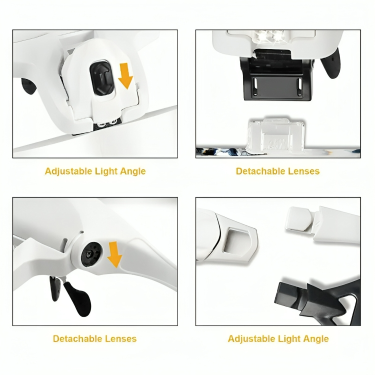 FocusLens⹠| Förstoringsglas pannband med LED-lampa