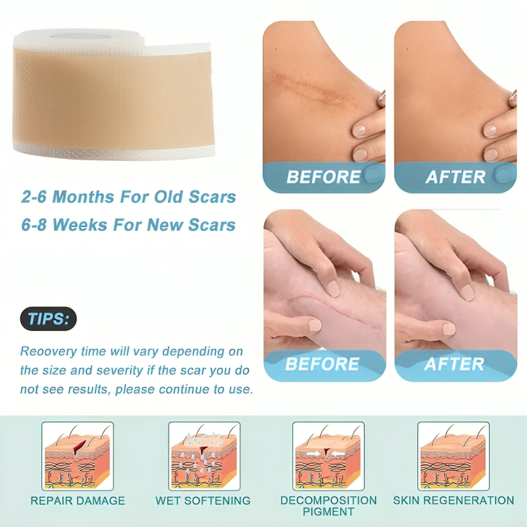 1 + 1 GRATIS IDAG | SkinMend⹠| Sudda ut Àrr & rynkor!