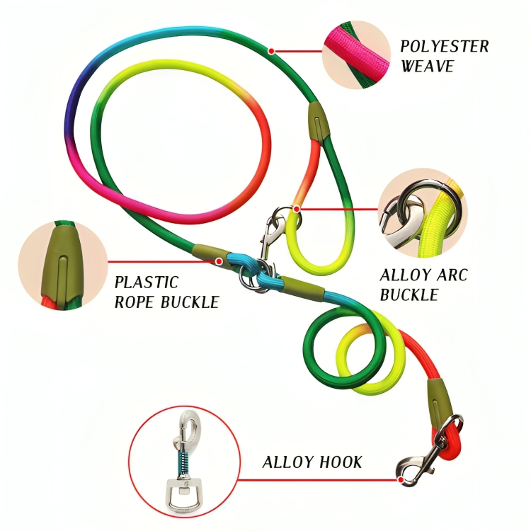 PawVentures⹠| Premium handsfree-koppel för hundar