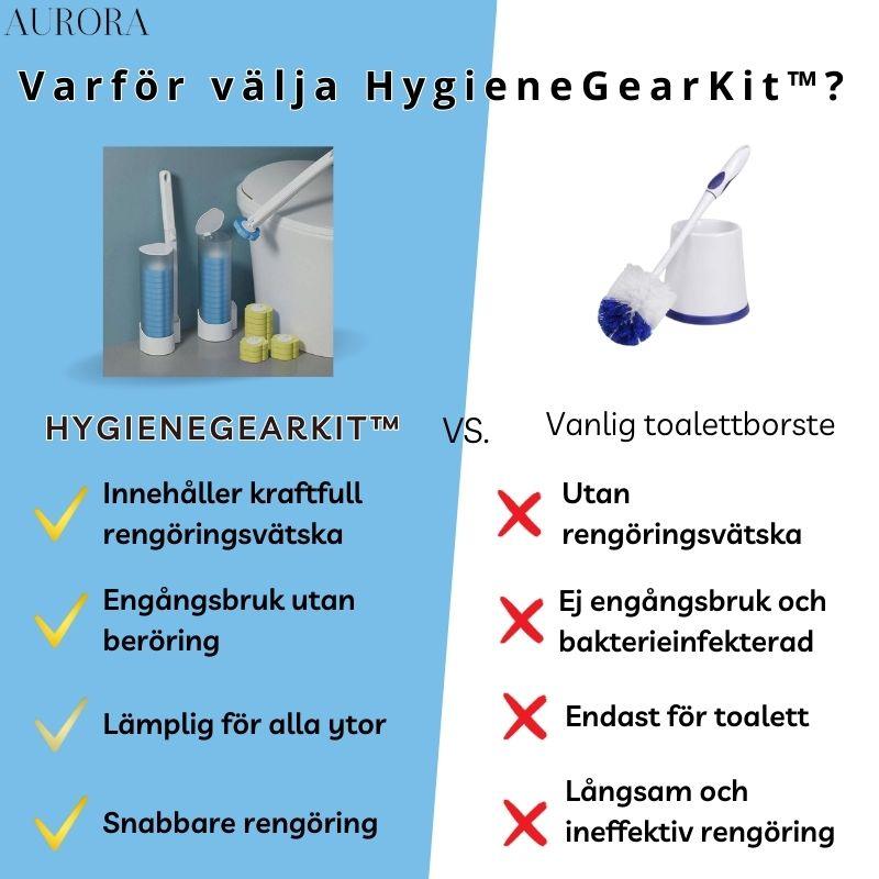 HygieneGearKitâą- Den ultimata rengöringslösningen! - Aurora Stockholm