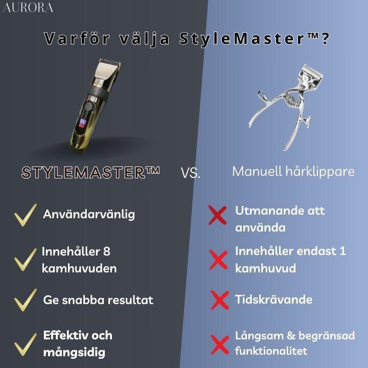 50% RABATT TILLFĂLLIGT | StyleMasterâą -Fade Making Ă€r enklare Ă€n nĂ„gonsin! - Aurora Stockholm