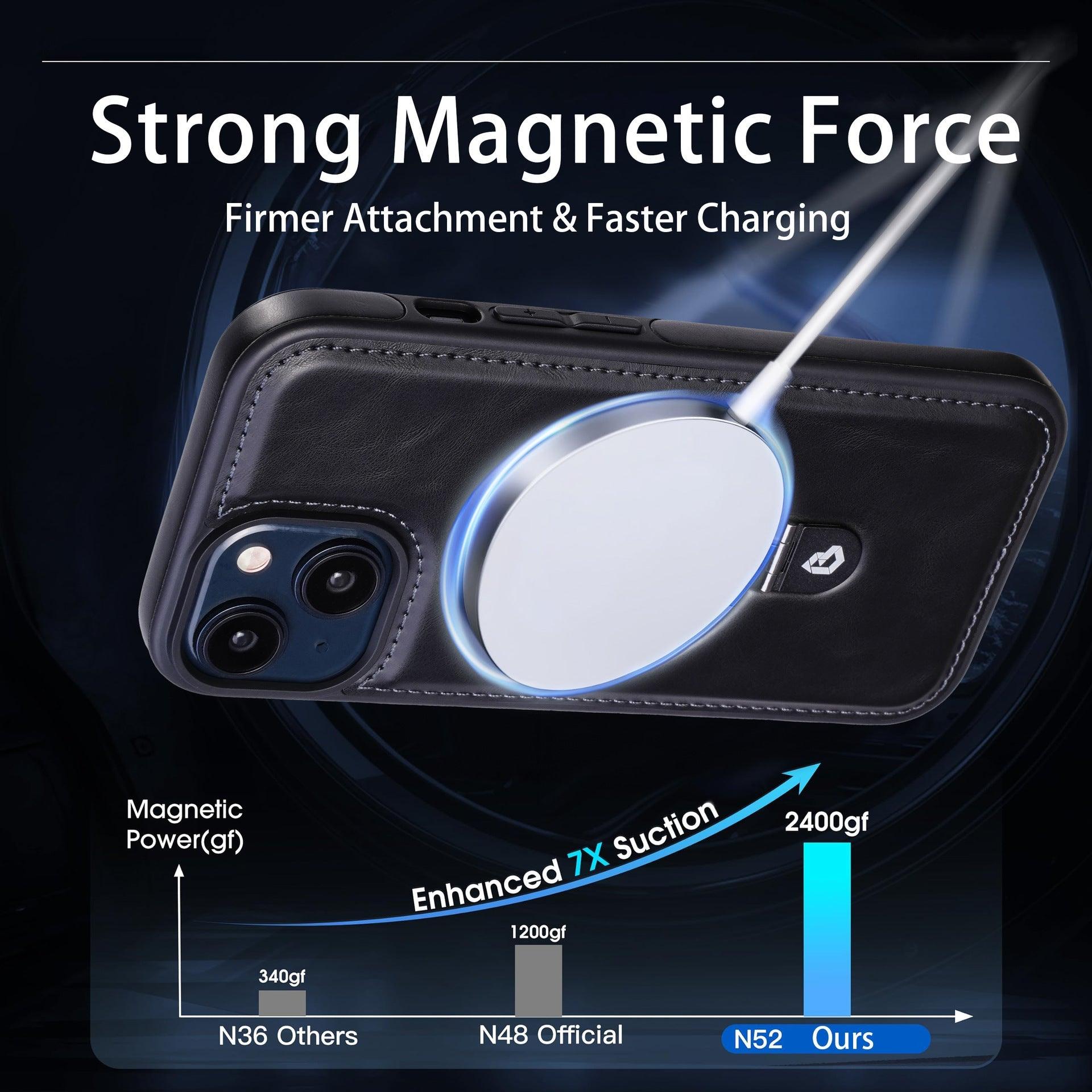 50% RABATT TILLFĂLLIGT | LeatherWrapâą | Ultimat skyddsfodral för iPhone - Aurora Stockholm