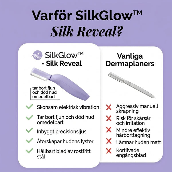 TILLFÄLLIGT 50% OFF  SilkGlow™ - SidenAvslöja