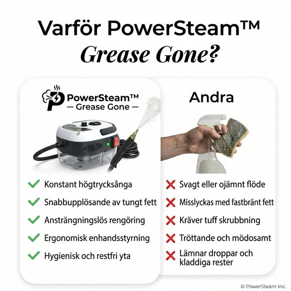 TILLFÄLLIGT 50% OFF  PowerSteam™ - Fett borta
