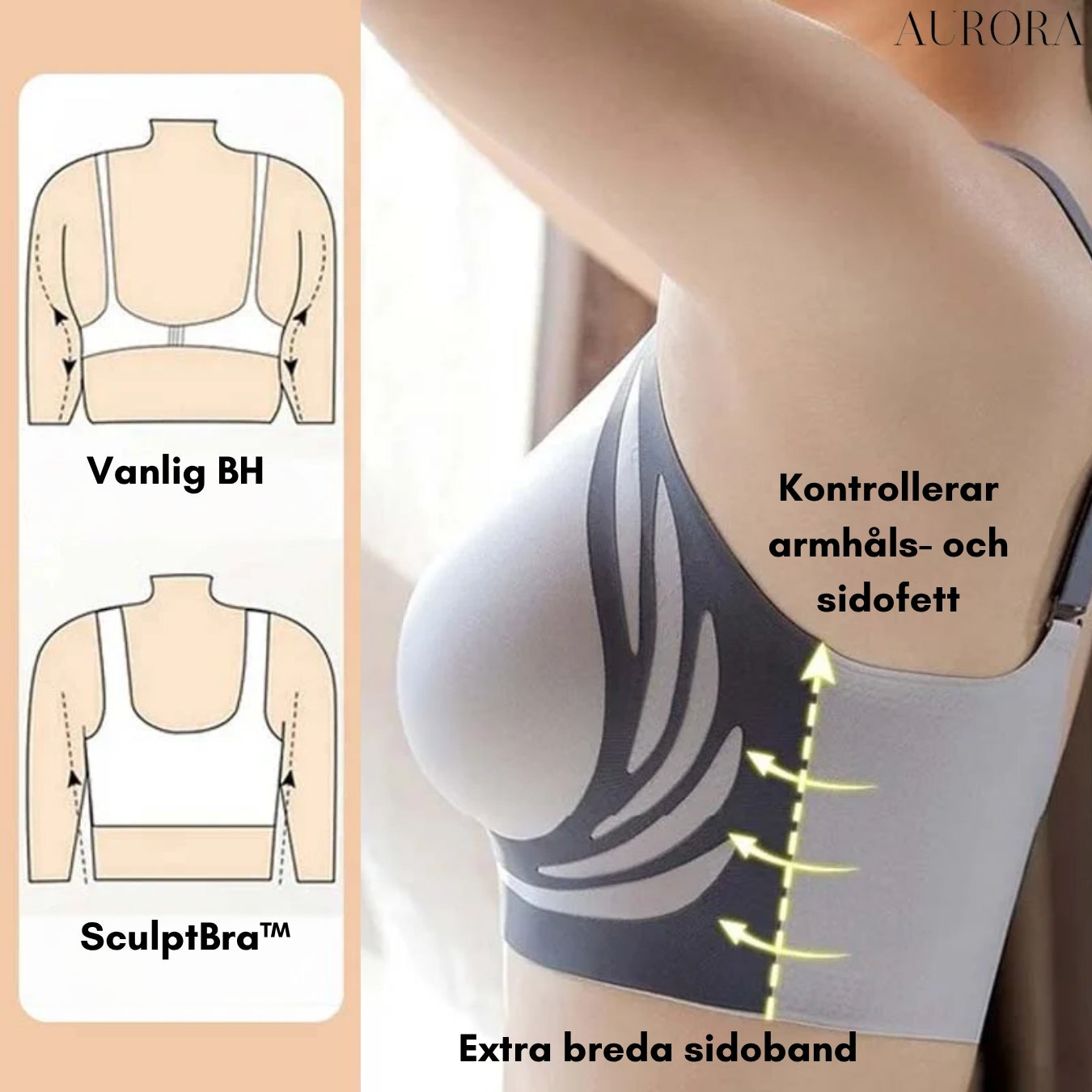 2 + 2 GRATIS IDAG | SculptBra™ | Naturlig lyftning utan irriterande bh-kablar!