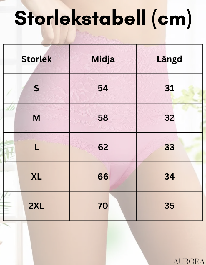 1 + 2 GRATIS IDAG | LaceSculpt™