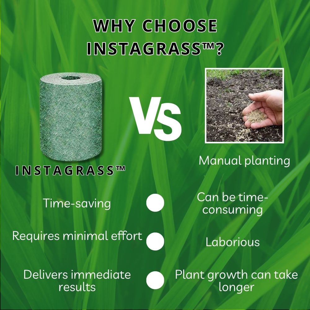 InstaGrass™ | Få en frodig, grön gräsmatta året runt!