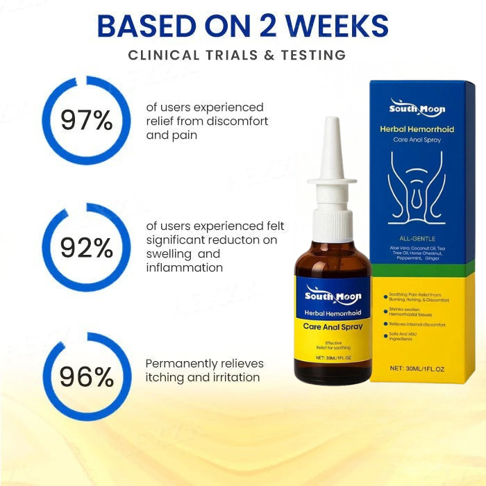 1 + 1 GRATIS IDAG | HemoRelief™
