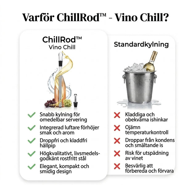 TILLFÄLLIGT 50% OFF  ChillRod™ - Vino Chill