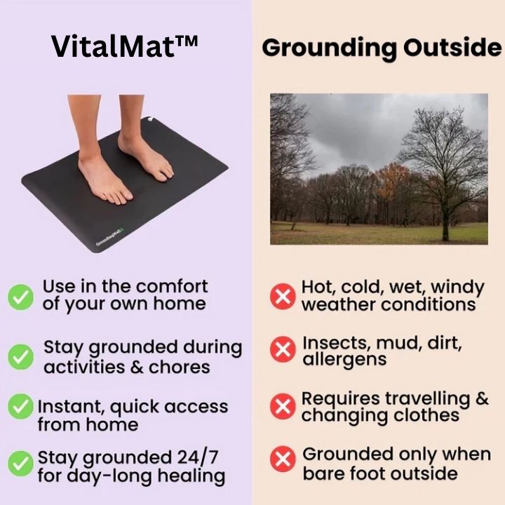 VitalMat™ | Din dagliga återställning för smärtlindring och energi!