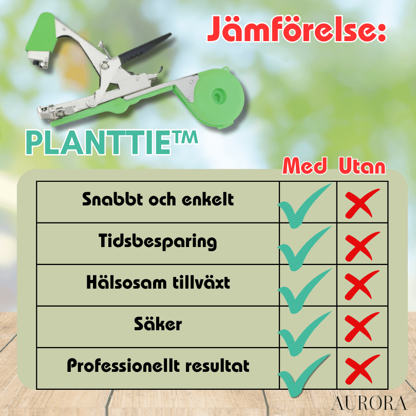 PlantTie™ | Bind växter minst 3 gånger snabbare! | 60% RABATT TILLFÄLLIGT - Aurora Stockholm