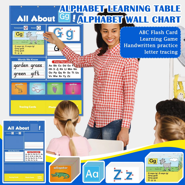 TILLFÄLLIGT 50% OFF  EduChart™