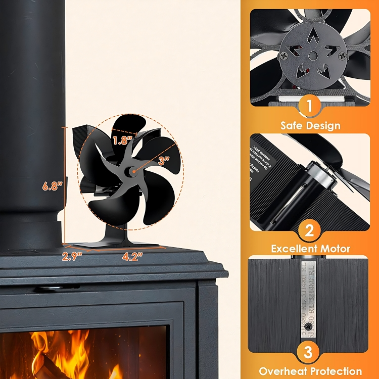 EcoFan™ | Värmedriven spisfläkt med 5 blad