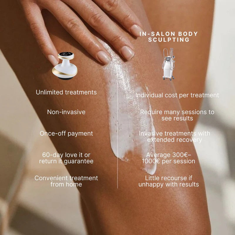 TILLFÄLLIGT 50% OFF | GlowSculpt™