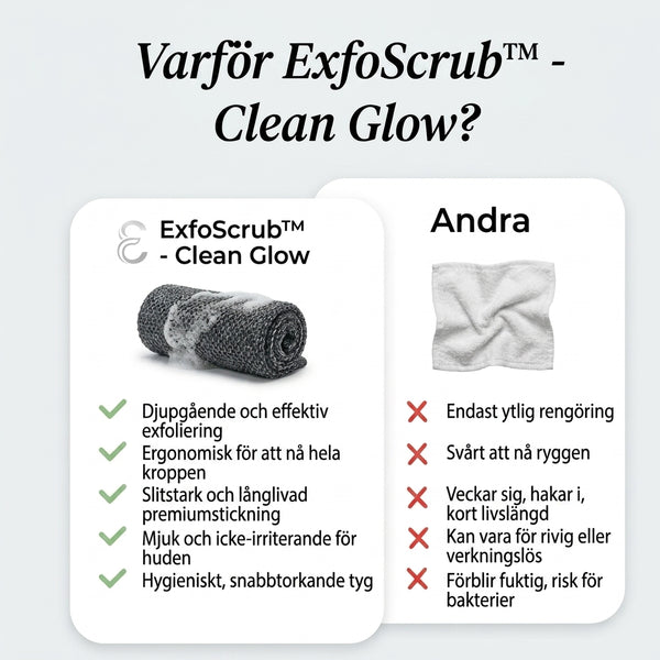 2 + 1 GRATIS IDAG  ExfoScrub™ - Ren Glöd