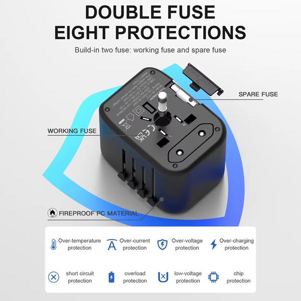 TILLFÄLLIGT 50% OFF  UniPlug™
