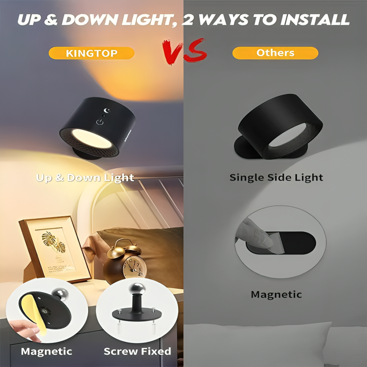 LuxeGlow™ | Smidig belysning med en modern touch!