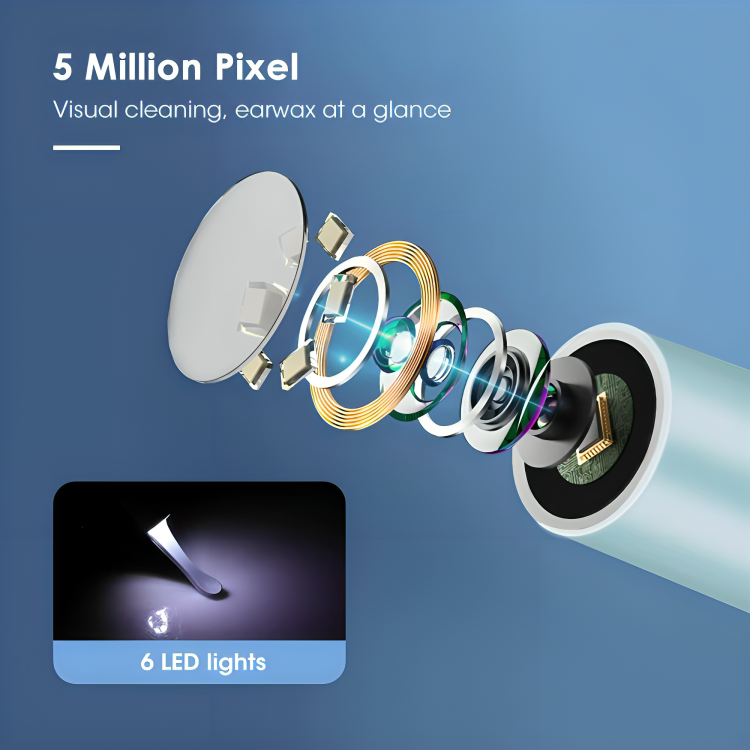 EarClear™ | Enkel borttagning av öronvax med visualiseringar i realtid!