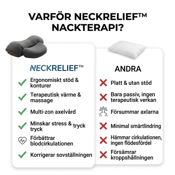 TILLFÄLLIGT 50% OFF  NeckRelief™ - Nackterapi