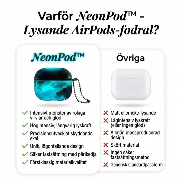 TILLFÄLLIGT 50% OFF  NeonPod™ - Självlysande AirPods-fodral