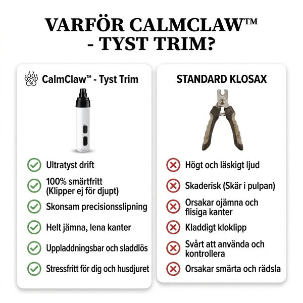 TILLFÄLLIGT 50% OFF  CalmClaw™ - Tyst trimning