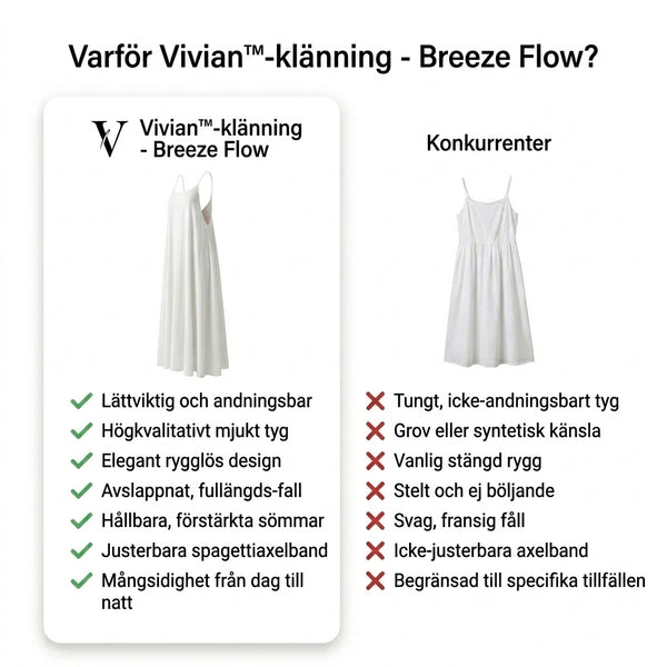 TILLFÄLLIGT 50% OFF  Vivian™ Klänning - Bris Flöde