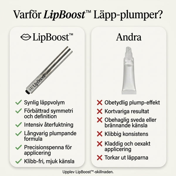 1 + 1 GRATIS IDAG  LipBoost™ - Läppplumper