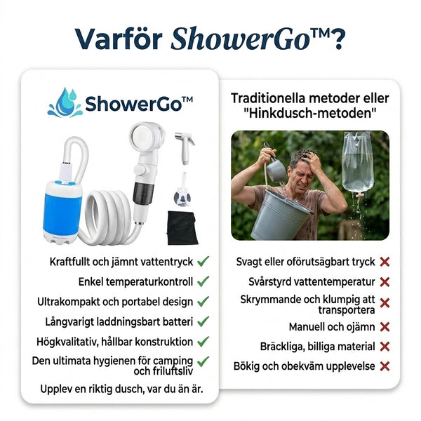 TILLFÄLLIGT 50% OFF  ShowerGo™ - Bärbar vattenpump: kit med slang och munstycke