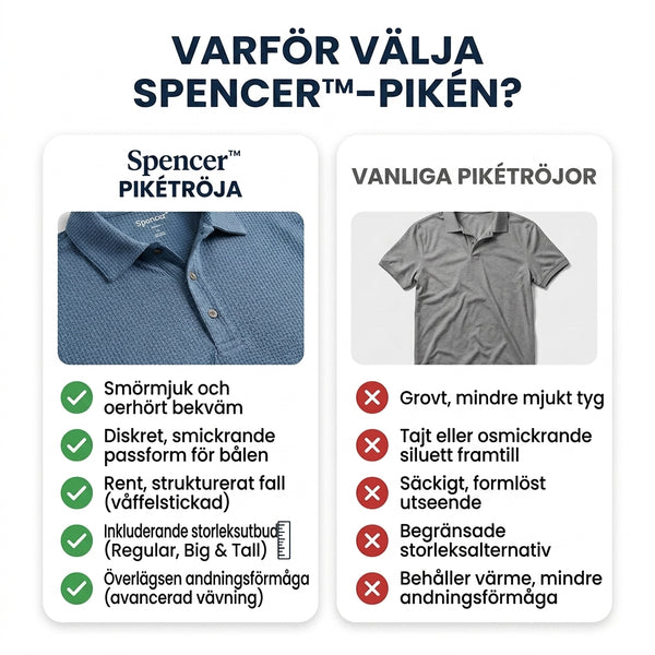 TILLFÄLLIGT 50% OFF  Spencer™ - Ultrakomfortabel herrpikétröja