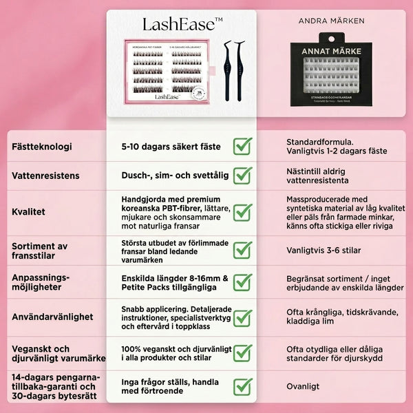 TILLFÄLLIGT 50% OFF  LashEase™ - Instantfransar