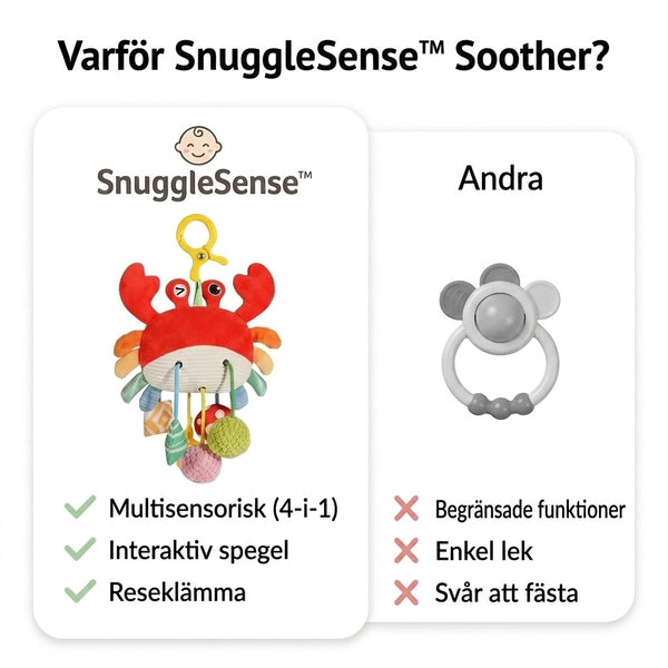 1 + 1 GRATIS IDAG  SnuggleSense™ - Sensorisk Lugnare