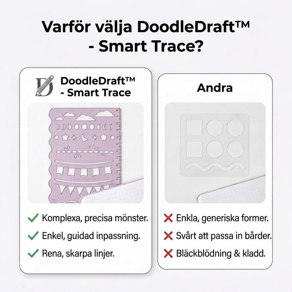 TILLFÄLLIGT 50% OFF  DoodleDraft™ -  Smart kalkering