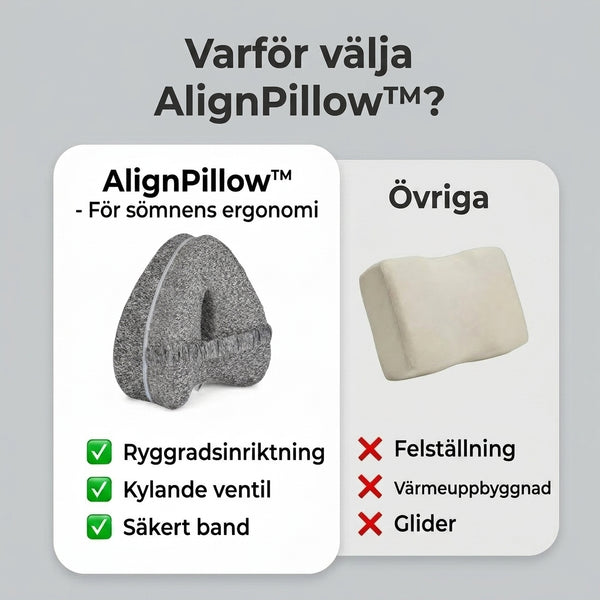 TILLFÄLLIGT 50% OFF  AlignPillow™ - Sovställning