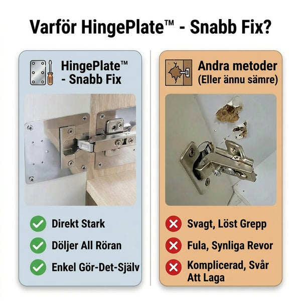 5 + 5 GRATIS IDAG  HingePlate™ - Skåpsfix