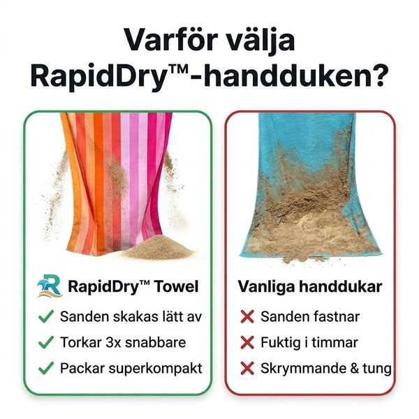 TILLFÄLLIGT 50% OFF  RapidDry™ - Torkhandduk