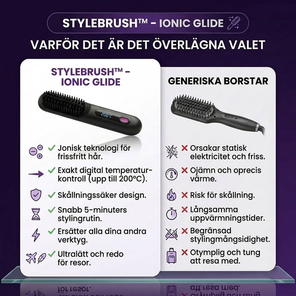 TILLFÄLLIGT 50% OFF  StyleBrush™ - Ionic Glide