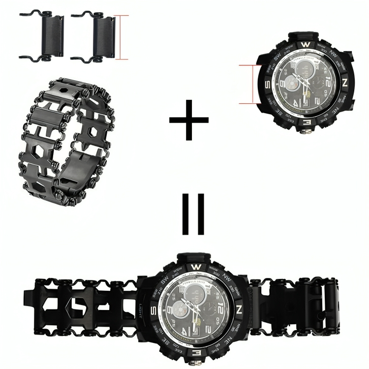 TILLFÄLLIGT 50% RABATT | GearBand™ | Din personliga verktygslåda, alltid till hands!