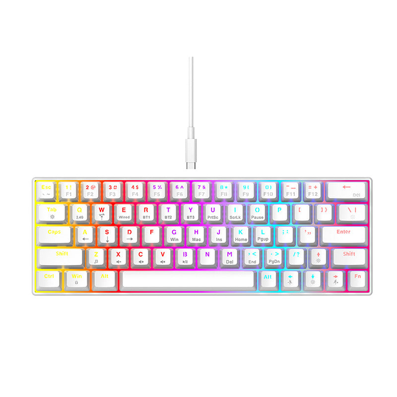 TILLFÄLLIGT 50% OFF | QuantumKey™