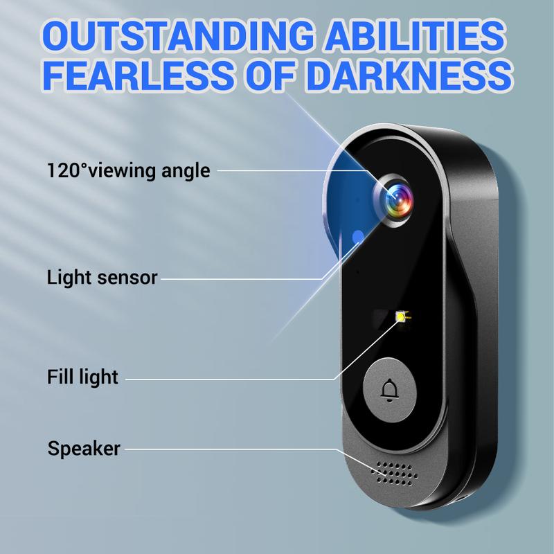 TILLFÄLLIGT 50% OFF | RingCam™