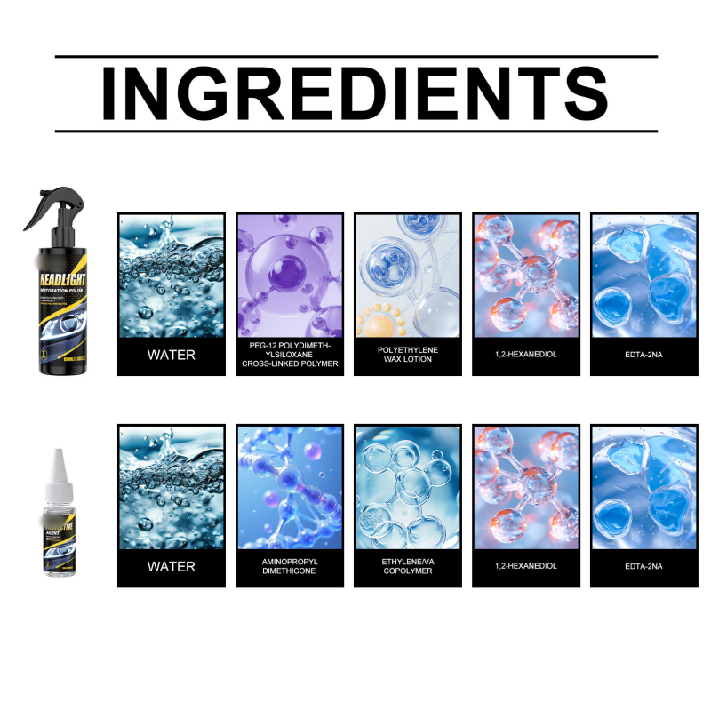 1 set + 1 set GRATIS IDAG | RestoreBright™