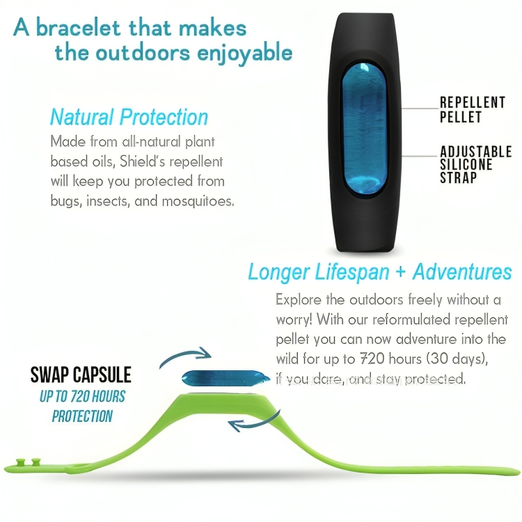 BiteBlocker™ | Myggavvisande armband