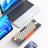 TILLFÄLLIGT 50% OFF | QuantumKey™