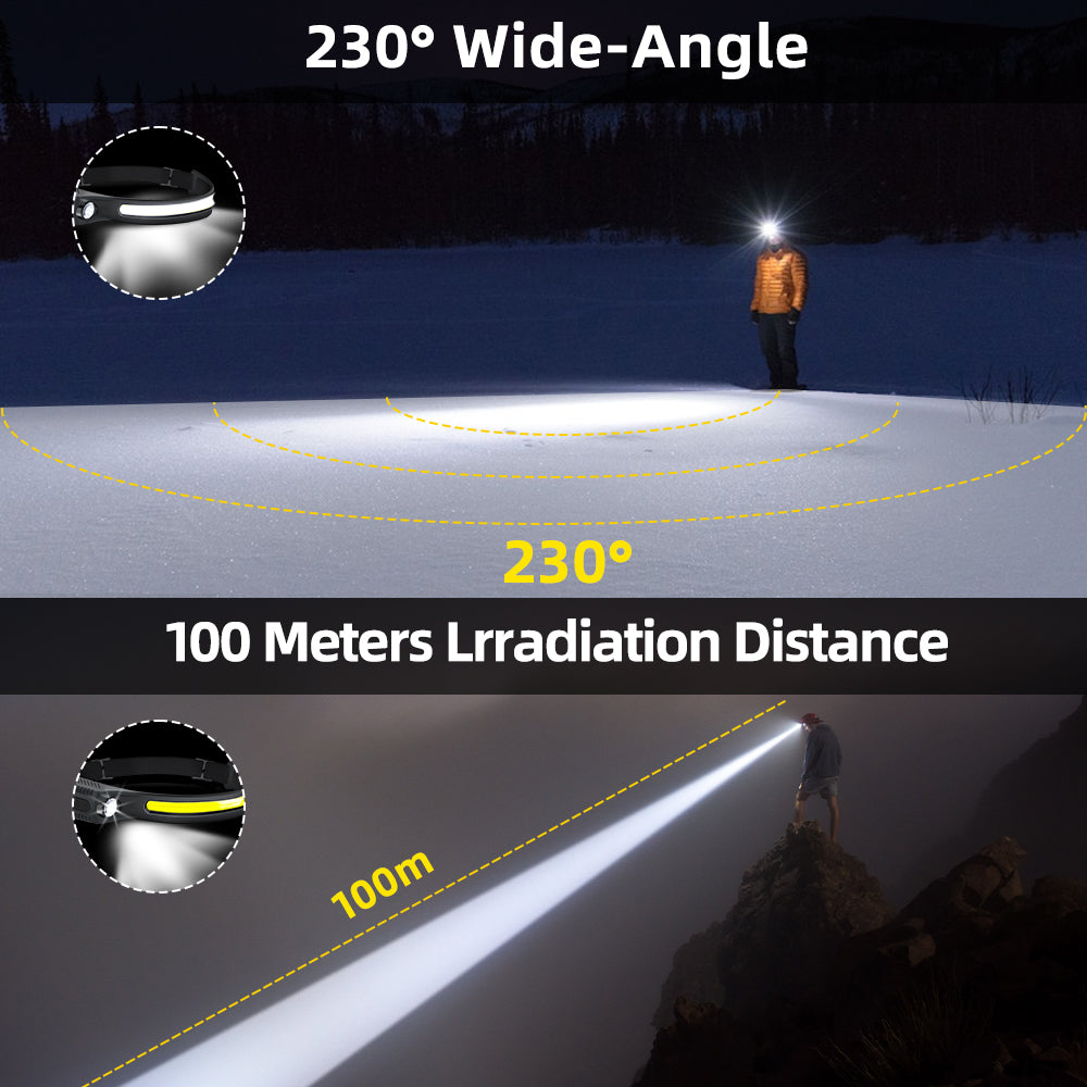 LightStride™ | Wave sensor LED-pannlampa