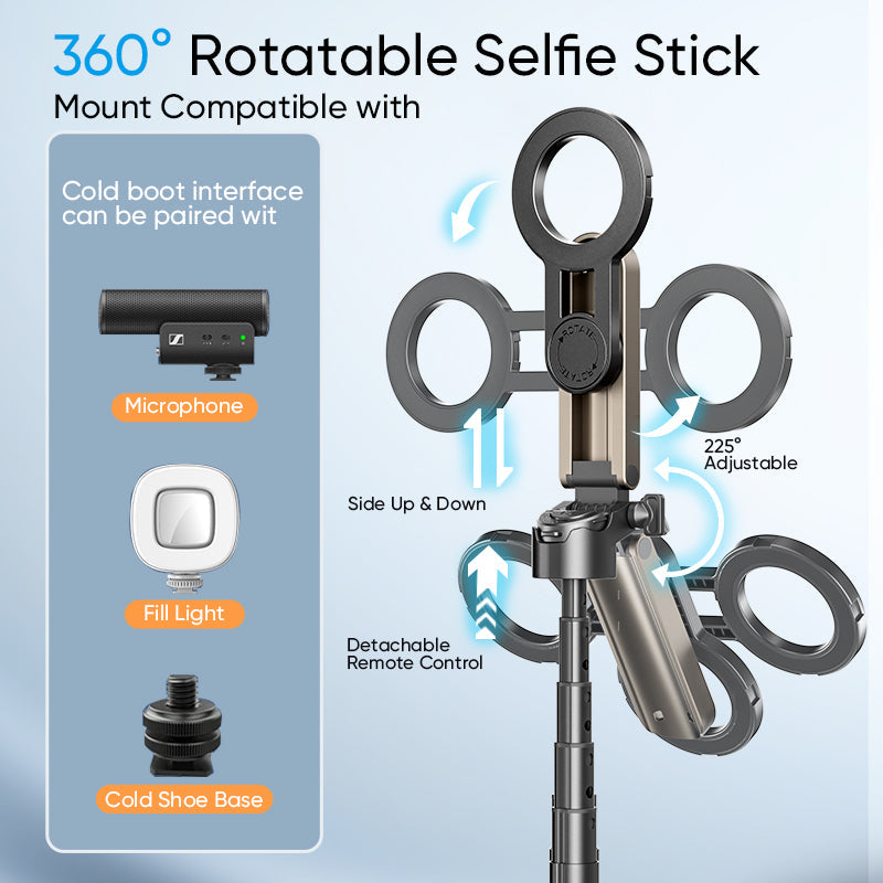 TILLFÄLLIGT 50% RABATT | SnapBeam™ | Ditt kraftpaket för fotografering i fickformat!