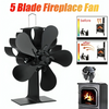 EcoFan™ | Värmedriven spisfläkt med 5 blad