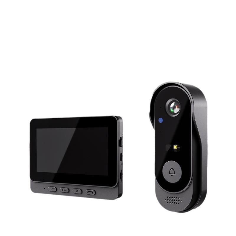 TILLFÄLLIGT 50% OFF | RingCam™