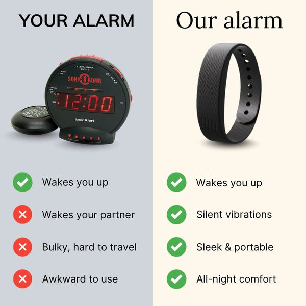 TILLFÄLLIGT 50% OFF  PulseRise™
