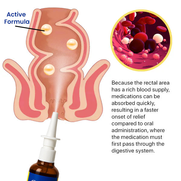 1 + 1 GRATIS IDAG | HemoRelief™